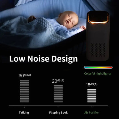 AirPure - Mini HEPA Air Purifier